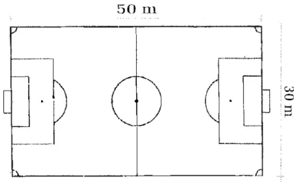 Gambar  3.1  Ukuran Lapangan Latihan 