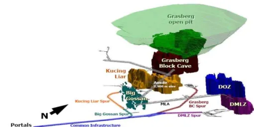 Gambar 1.1 Lokasi penelitian