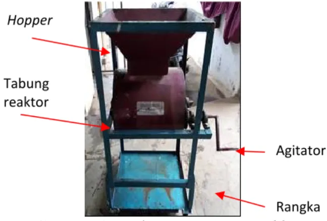 Gambar 1. Reaktor Kompos Portable  