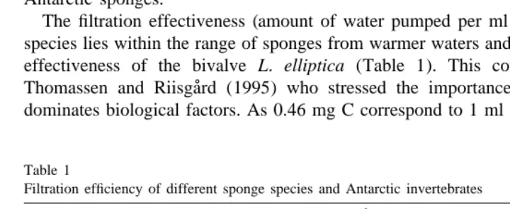 Table 1Filtration efﬁciency of different sponge species and Antarctic invertebrates