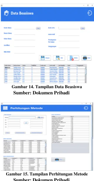 Gambar 9. Tampilan Login  Sumber: Dokumen Pribadi 