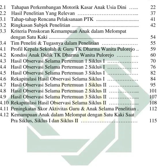 Tabel  Halaman 