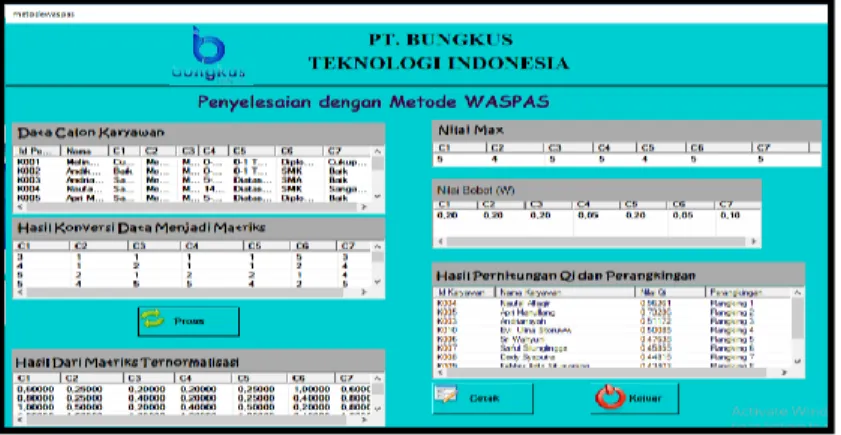 Gambar 4. Form Metode WASPAS 