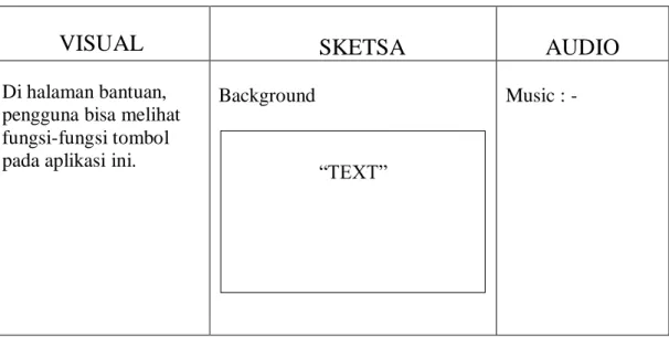 Tabel III.8.  Storyboard Bantuan 