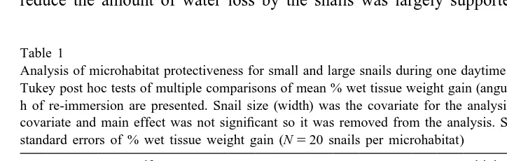 Table 1Analysis of microhabitat protectiveness for small and large snails during one daytime low tide