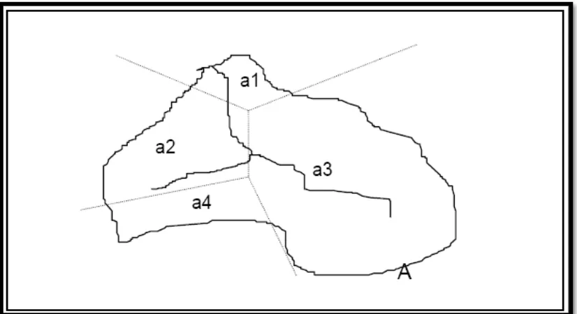 Gambar 2.3. Analisis curah hujan metode Poligon  