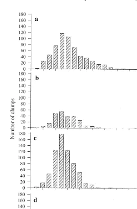Fig. 4. Size-frequency distribution of the2sites of each of the four major populations in One Tree Lagoon; (a) RB 1, (b) RB 2, (c) RB 3, and (d) RR 1
