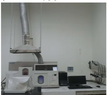 Gambar 6. Spektrofotometer Serapan Atom (HITACHI Seri Z-2000) 