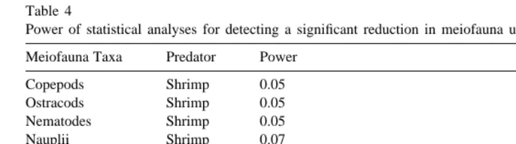 Table 4Power of statistical analyses for detecting a signiﬁcant reduction in meiofauna using