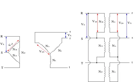 Gambar 2.16 Transformator 3 phasa hubungan Δ-Y. 