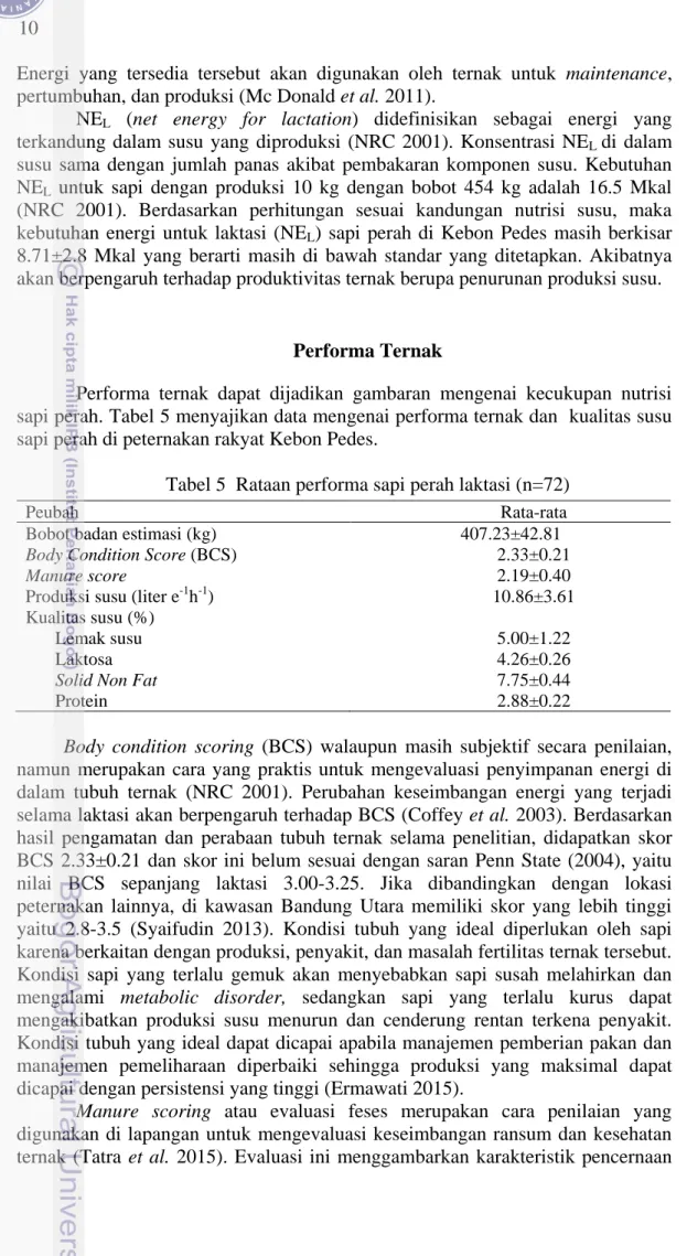 Tabel 5  Rataan performa sapi perah laktasi (n=72) 