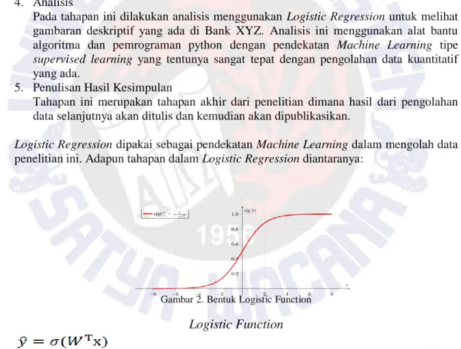 Gambar 2. Bentuk Logistic Function 