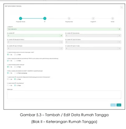Gambar 5.3 – Tambah / Edit Data Rumah Tangga  