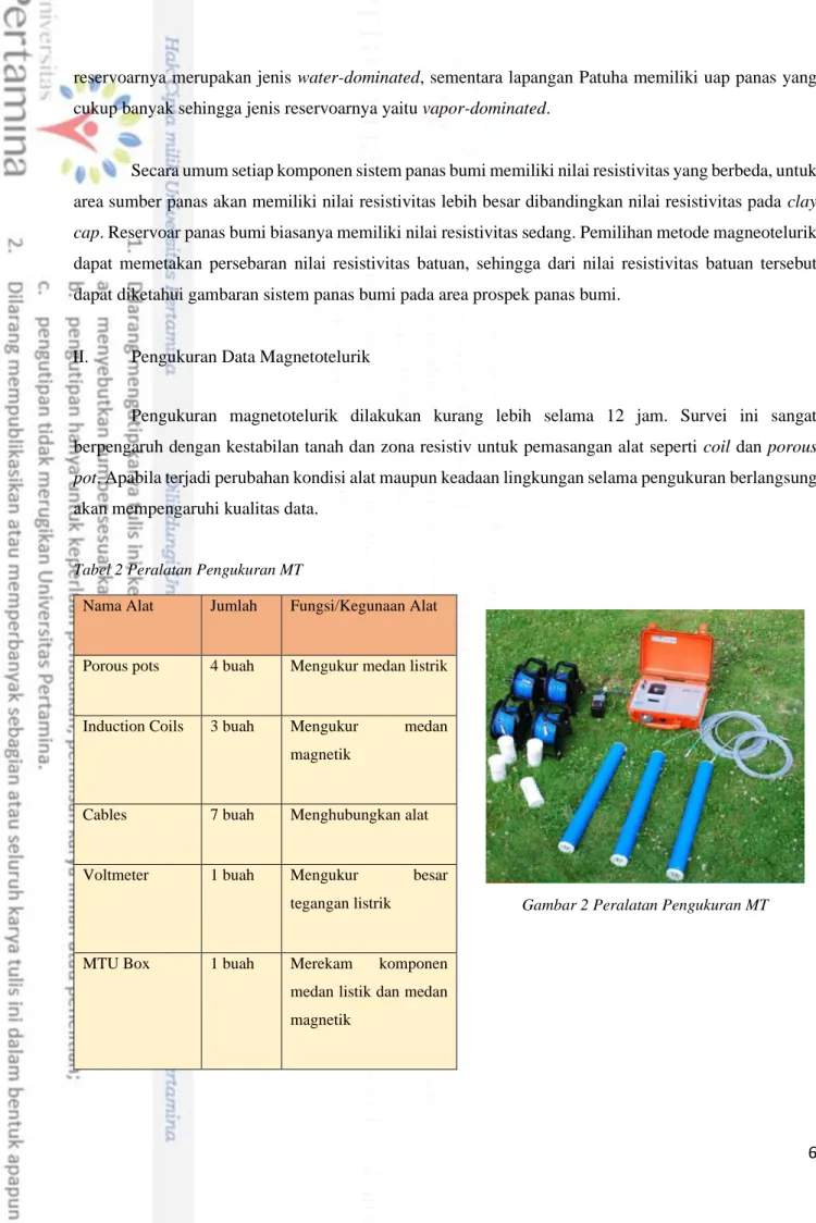 Tabel 2 Peralatan Pengukuran MT 