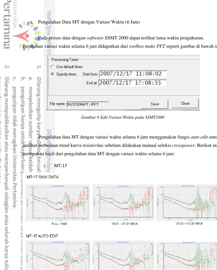 Gambar 6 Edit Variasi Waktu pada SSMT2000  