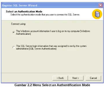 Gambar 2.2 Menu Select an Authentification Mode