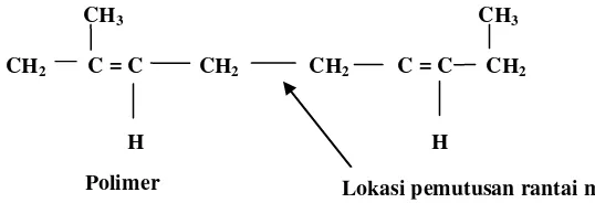 Gambar 6. Ionasi rantai molekul dalam mastikasi karet alam (Bristow dan Watson 1963)  