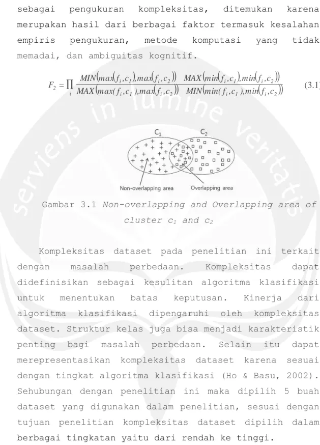 Gambar 3.1 Non-overlapping and Overlapping area of   cluster c 1  and c 2