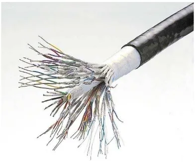 Gambar 2.8 Kabel Fiber Optic 