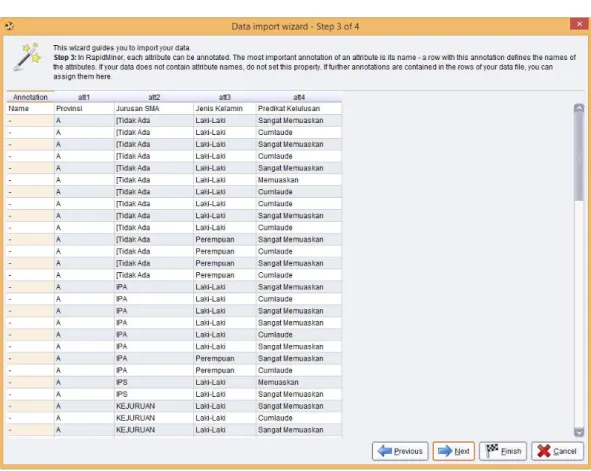 Gambar 4.14 Alur proses import data. 