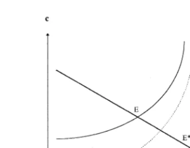 Figure 1. The steady state.