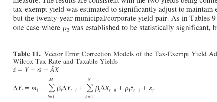 Table 9. Vector Error Correction Models of the Tax-Exempt Yield Adjusted by the CorporateTax Rate and Taxable Yields