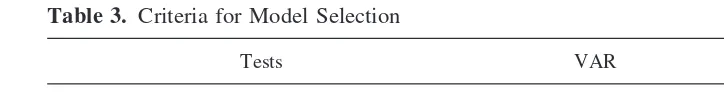 Table 3. Criteria for Model Selection