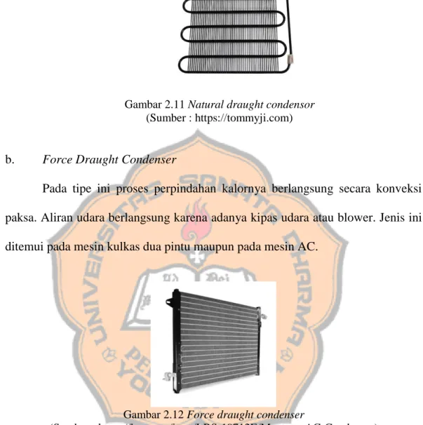 Gambar 2.12 Force draught condenser 