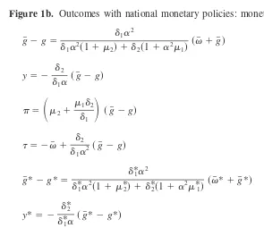 Figure 1b. Outcomes with national monetary policies: monetary policy discretion.
