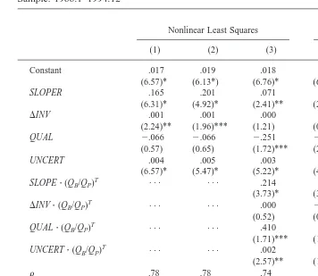Table 3. Reduced-Form Models for the Paper-Bill SpreadSample: 1966:1–1994:12
