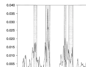 Figure 1. Paper-bill spread.