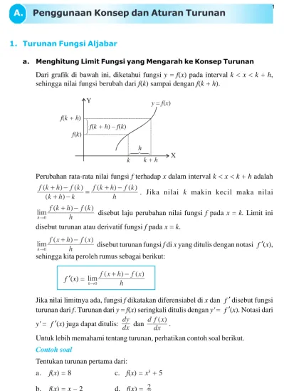 A Penggunaan Konsep Dan Aturan Turunan