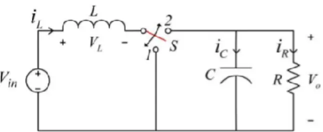 Gambar 3. 2 Skematik Rangkaian Boost Converter [9] 