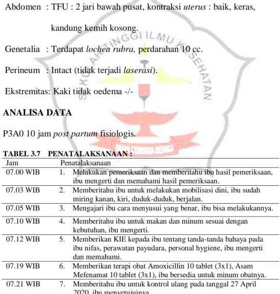 TABEL 3.7    PENATALAKSANAAN : 
