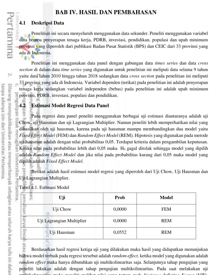 Tabel 4.1. Estimasi Model  3