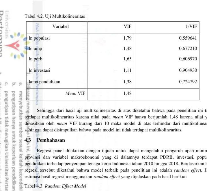 Tabel 4.2. Uji Multikolinearitas  