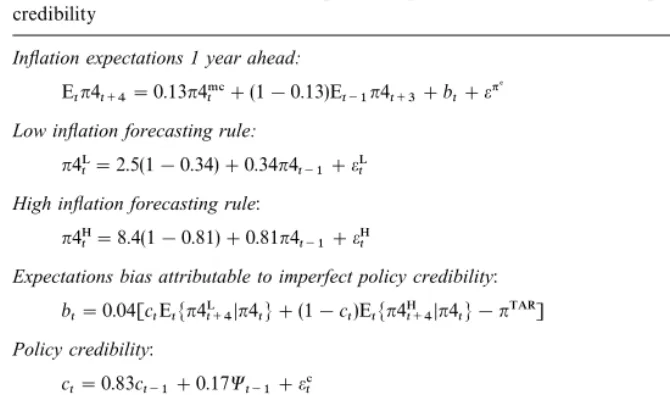 Table 2A small model of the in#ation-unemployment process: Part II, in#ation expectations and policy