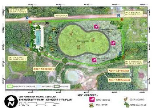 Gambar 2.  Lokasi Taman Wisata Makartitama 