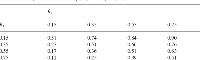 Table 3