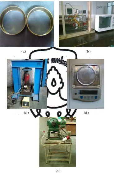 Gambar 3.2. Alat Penelitian : (a.) Mesh, (b.) Oven dan rangkaian siklus, (c.) Alat press, (d.) Timbangan digital, (e.) Crusher 