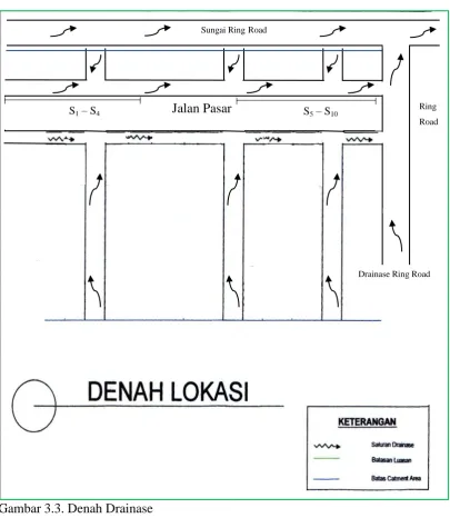 Gambar 3.3. Denah Drainase  