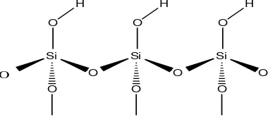 Gambar 2. Struktur dasar silika gel 