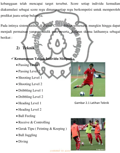 Gambar 2.1 Latihan Teknik 