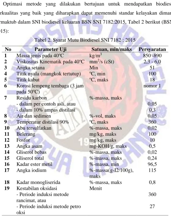 Tabel 2. Syarat Mutu Biodiesel SNI 7182 : 2015 