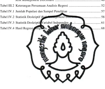 Tabel III.2 Keterangan Persamaan Analisis Regresi ......................................