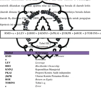 Tabel III.2 