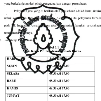 Tabel 3.1 Jam Kerja PT. Indotrans Armada Buana 