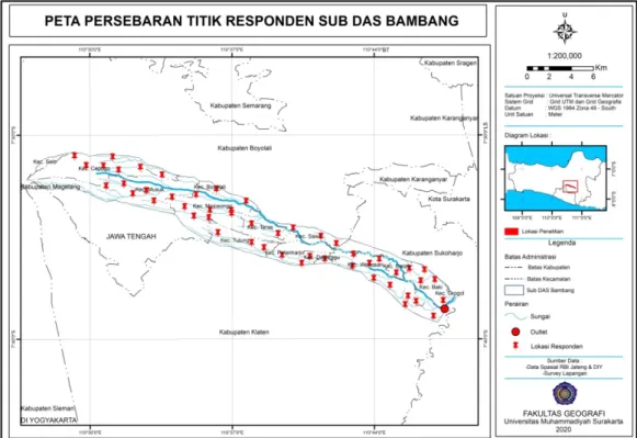 Gambar 2. Peta persebaran titik/plot wawancara terhadap petani di daerah Sub  DAS Bambang