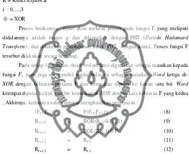 Gambar 2.5 menunjukkan gambar dari blok diagram Twofish.  