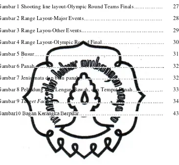 Gambar 1 Shooting line layout-Olympic Round Teams Finals